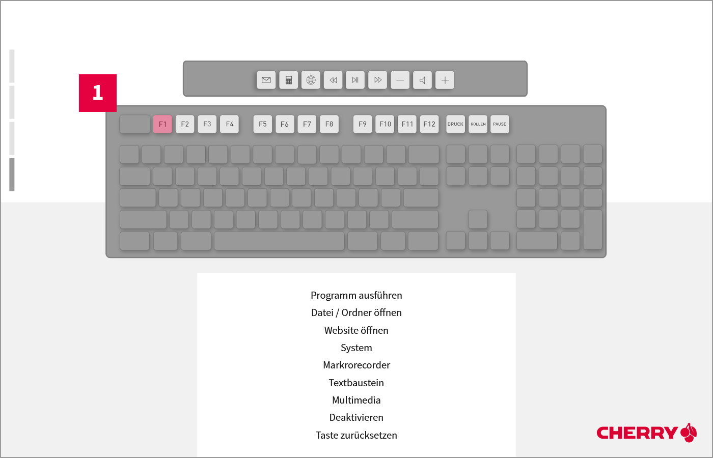 CHERRY KEYS keyboard